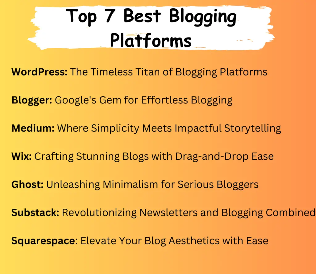 Best Blogging Platforms, Blogging Platforms, Blogging Platform