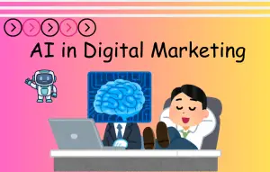 AI in Digital Marketing - Comprehensive Guide